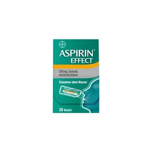 Aspirin Effect