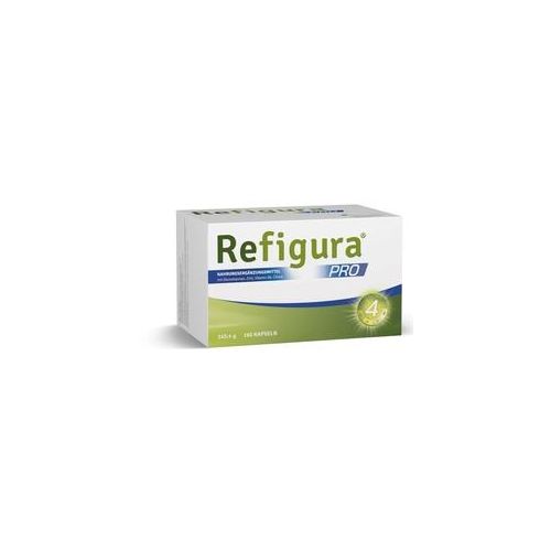 Refigura PRO