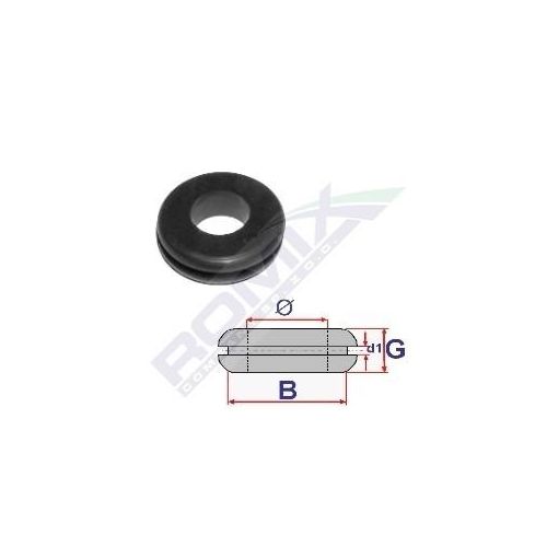 ROMIX Tülle C60490