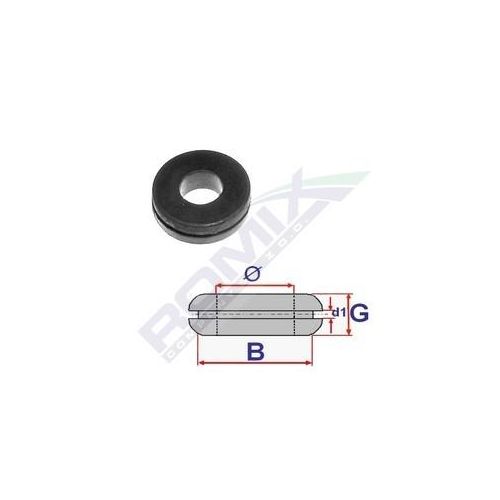 ROMIX Tülle C60488