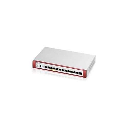 Zyxel ZyWALL USG FLEX 500H - Firewall - 1GbE, 2.5GbE - Cloud-verwaltet