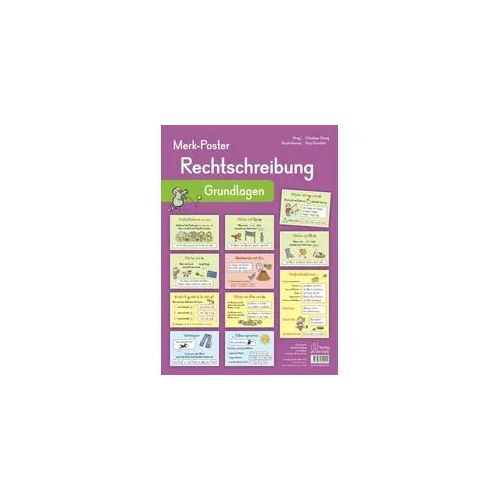 Merk-Poster: Rechtschreibung - Grundlagen