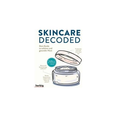 Skincare Decoded