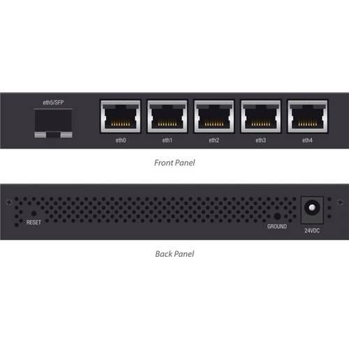 Ubiquiti Networks ER-X-SFP LAN-Router