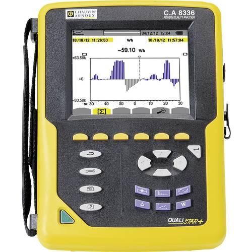 Chauvin Arnoux C.A 8336 Netz-Analysegerät 3phasig mit Loggerfunktion