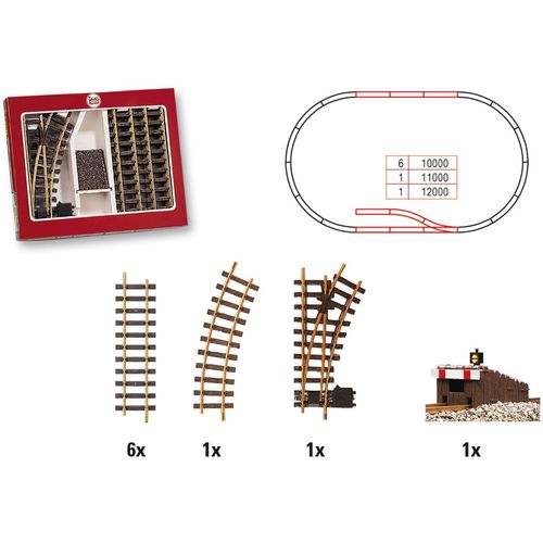 Gleise-Set LGB 