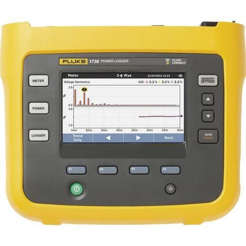 Fluke 1736/B Netz-Analysegerät 3phasig mit Loggerfunktion