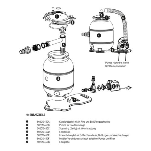 Pumpe für Poolfilteranlage