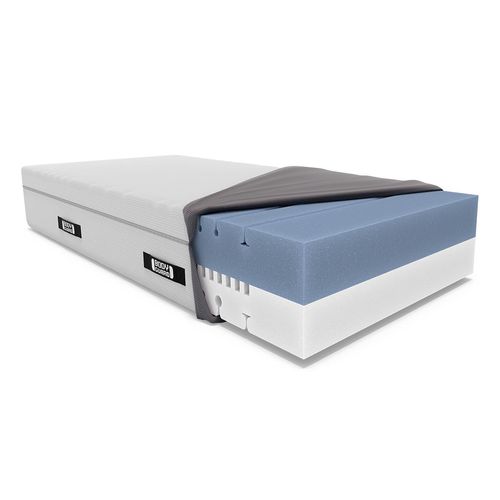 Die bett1 Boxspring Matratze - 28 cm hoch, ohne Metall-Federn, aus 100% Vollschaum, Härtegrad mittelfest/fester, 80x210