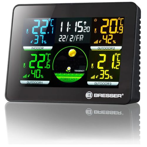 Thermo Hygro Quadro NLX - Thermo-/Hygrometer mit 3 Außensensoren