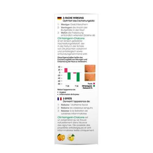 BIOMED Rötungen ade Serum 30 ml