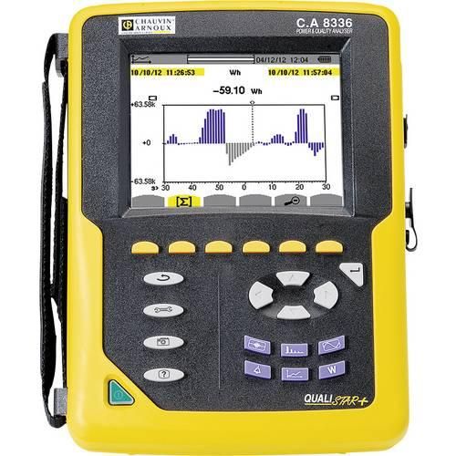 Chauvin Arnoux C.A 8336 Netz-Analysegerät 3phasig mit Loggerfunktion
