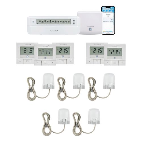 HOMEMATIC IP Smart-Home-Zubehör 