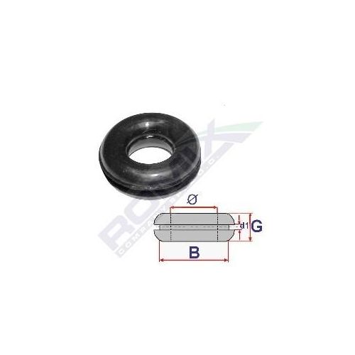 ROMIX Tülle C60492