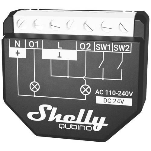 Shelly Wave 2PM Schaltaktor Z-Wave, Z-Wave+