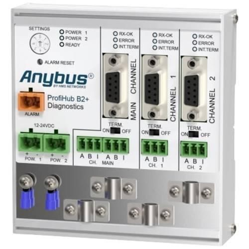 Repeater Anybus ProfiHub B2+R Betriebsspannung: 12 V/DC