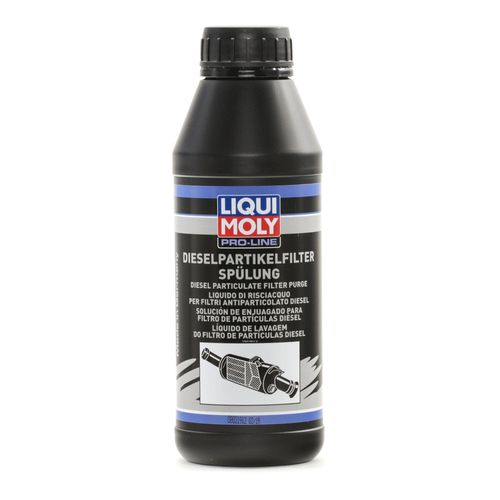 LIQUI MOLY Partikelfilter Reiniger 5171 P000075