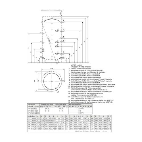 Vaillant Multifunktionsspeicher allSTOR exclusiv VPS 800/3-7 0010015114