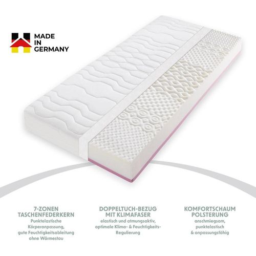 HOME DELUXE - Taschenfederkernmatratze TOUCH - 80 x 200 cm, H2/H3, Gesamthöhe: 20 cm, 7 Liegezonen, waschbarer Bezug I Allergiker Matratze TFK Matratze