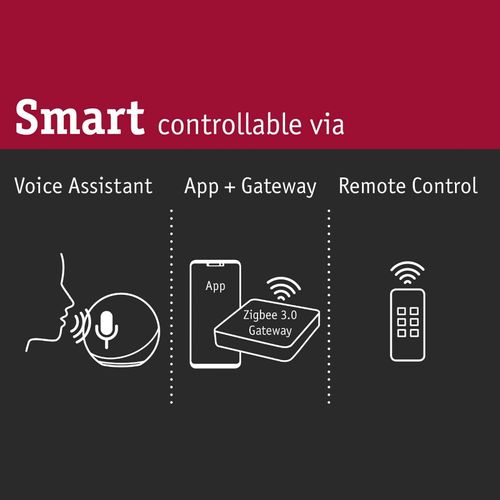 Paulmann Cephei Schalt-Controller, ZigBee 3.0