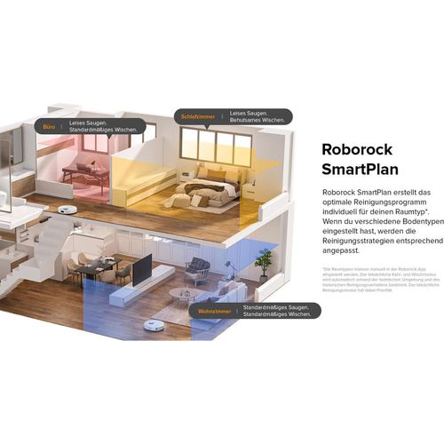 Roborock Qrevo Plus Weiß Version mit Wasseranschluss Saug-Wisch-Roboter (R100054)