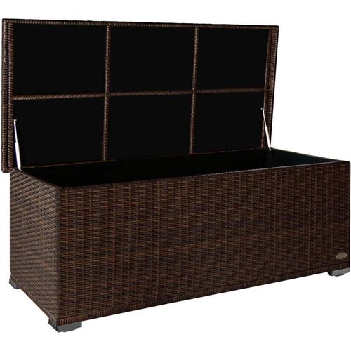 Auflagenbox Sienna Java Braun
