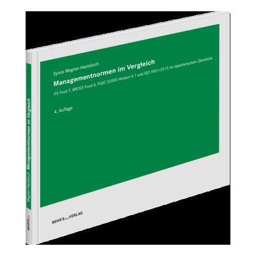 Managementnormen im Vergleich