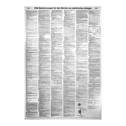 KS Tools Schild VDE-Bestimmungen (117.2478)