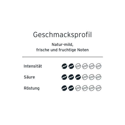 Tchibo - Feine Milde Pads - 800 Pads - Intensität: 2/6