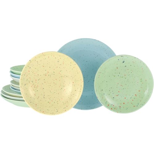 Teller-Set CREATABLE 