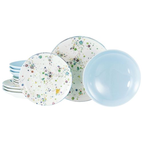 Teller-Set CREATABLE 