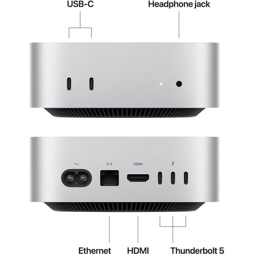Apple Mac Mini M4P 14/20/16 64Gb 2Tb Gb Ethernet (Z1Jv-In28)
