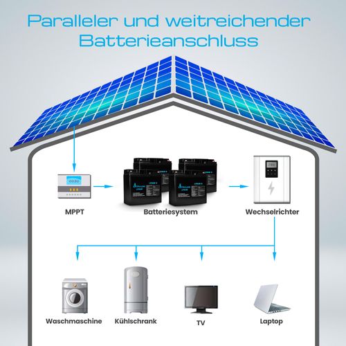 Extralink Akkumulator LiFePO4 Akkus Batterie BMS 18AH 12,8V Lithium Eisen Phosphat Batterien