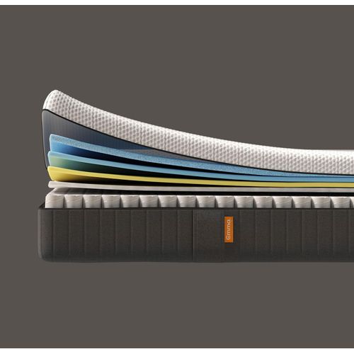 Matelas Hybride Premium II 200 x 200 Image