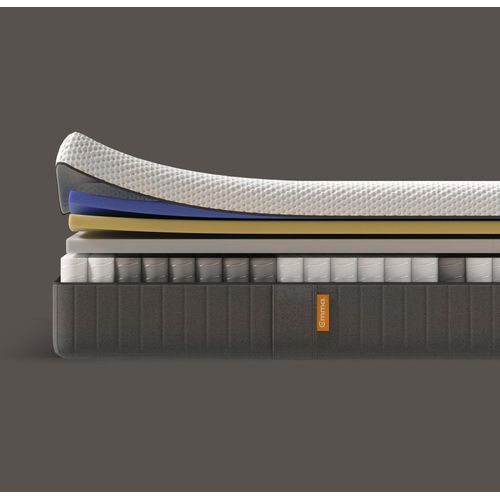 Matelas Hybride II 80 x 200 Image
