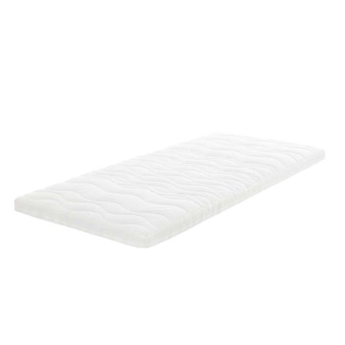 MFO PROLIFE Gel-Topper 200x200