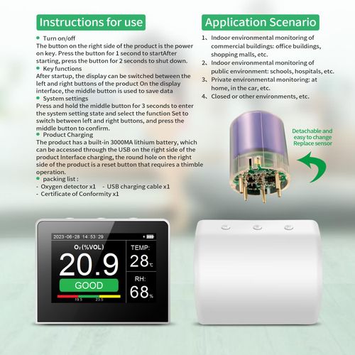 Desktop O2/RH/Temp. 3-in-1 Multifunktionale Luftqualität Detektor Temperatur Luftfeuchtigkeit Monitor Indoor/Outdoor O2 Meter Tester 3,5-Zoll-Digital Hygrothermograph mit Data Logger wiederaufladbare Batterie für Haus Büro Auto
