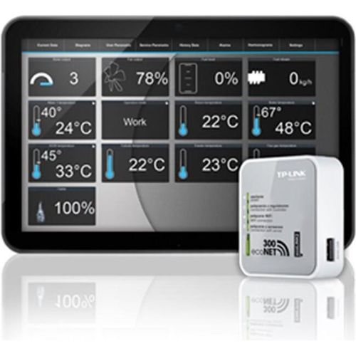 ecoNET SOL internet Modul