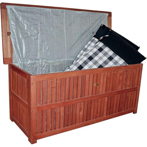 Auflagenbox Gartentruhe Aufbewahrung mit Folieninnentasche