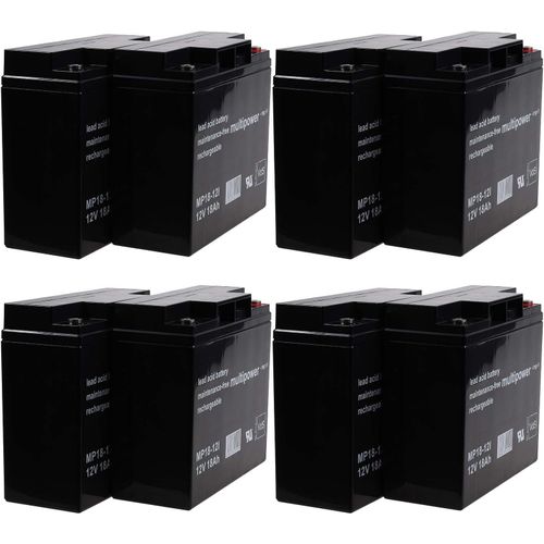 Powery Ersatzakku für USV APC Smart-UPS 5000 Rackmount/Tower