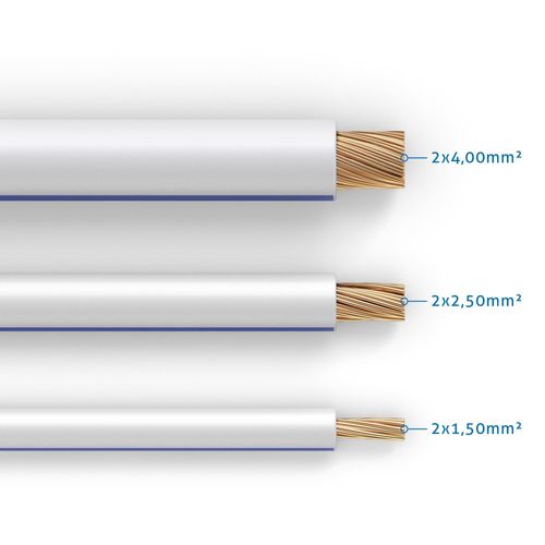PureLink Lautsprecherkabel OFC 2x4,00mm², (0,10mm), 100 m, weiß