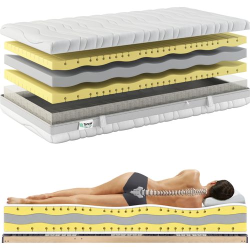 Matratze 140x200cm H2 Vital Premium 9 Zonen