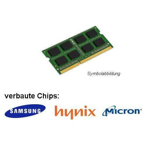 32GB für Nexoc S1728 (PC4-21300S) Speicher RAM kompatibel