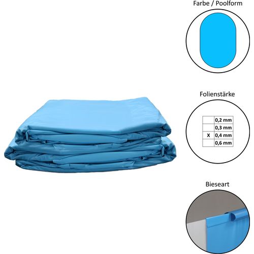 Poolfolie Ersatzfolie Ovalbecken 610x375x120cm - Dicke 0,4mm - Einhängebiese - blau Poolfolie Ersatzfolie Ovalbecken 610x375x120cm - Dicke 0,4mm - Einhängebiese - blau