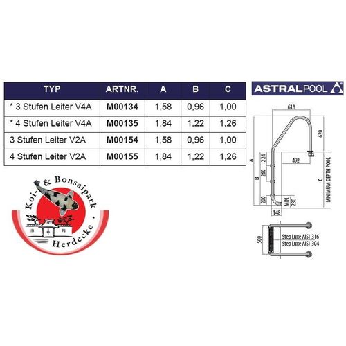 ECO-Einbauleiter Edelstahl V2A weiter Holm - 3-stufig