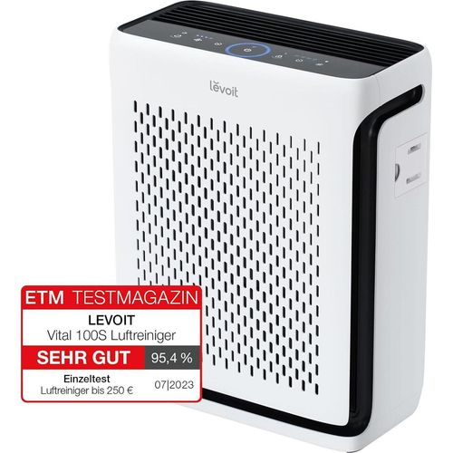 Luftreiniger Allergiker für 52 Wohnung Raucherzimmer, 23dB Air Purifier mit Lichtsensor, Tiermodus, Washbarer Vorfilter, gegen 99,97 prozent