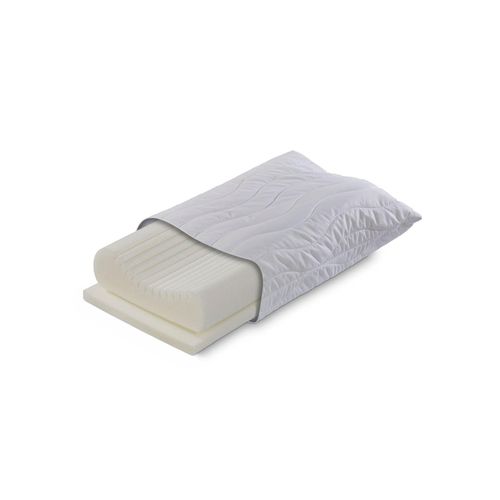 Nackenstützkissen IRISETTE Gr. 2, weiß, B:40cm L:80cm, 100% Polyester, Kopfkissen