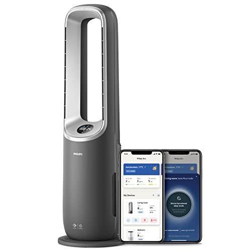 Philips AMF870/15 Luftreiniger