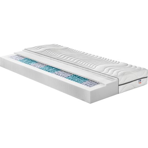 Irisette Sylt TTFK - H4 - 140x200 cm