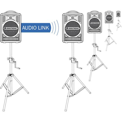 OMNITRONIC ALT-105 Audio-Link-Modul WAMS-05